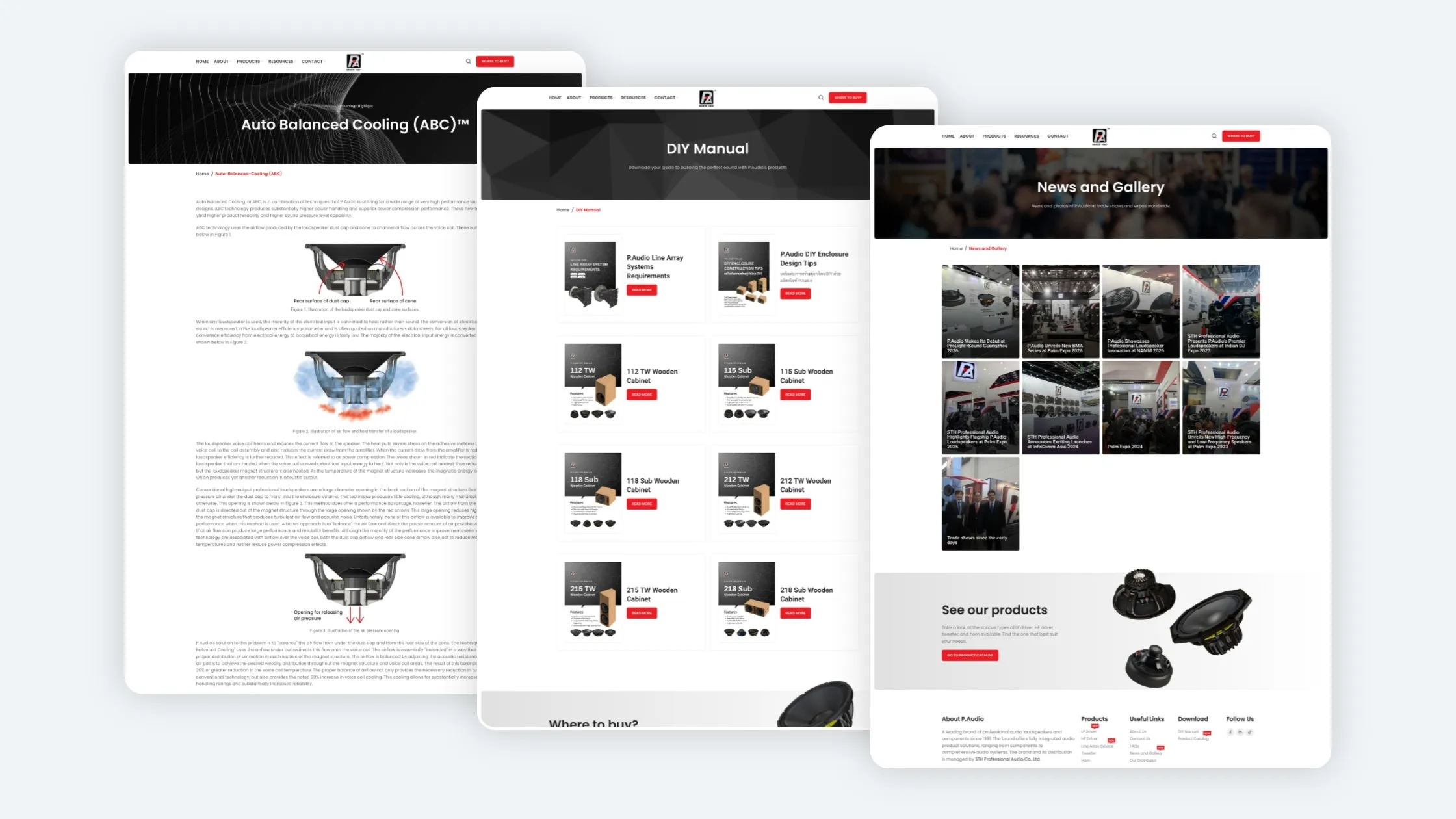 P.Audio WordPress 後台產品模板與欄位